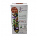 Multi Metabolite Fit