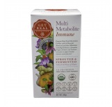 Multi Metabolite Immune