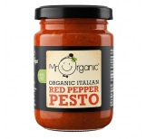Italian Red Pepper Pesto
